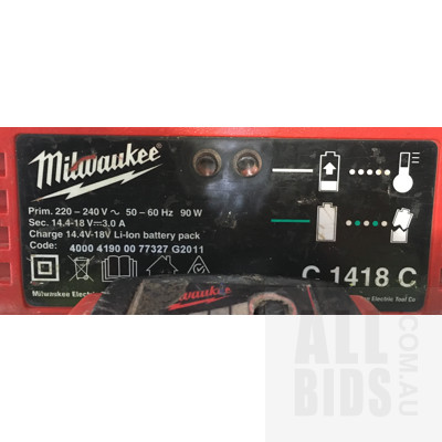 Milwaukee 18V Cordless Power Tool Kit