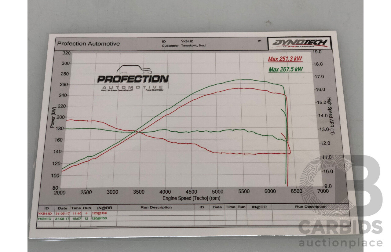 7/2005 Holden HSV Clubsport VZ SERIES 4d Sedan Red V8 6.0L