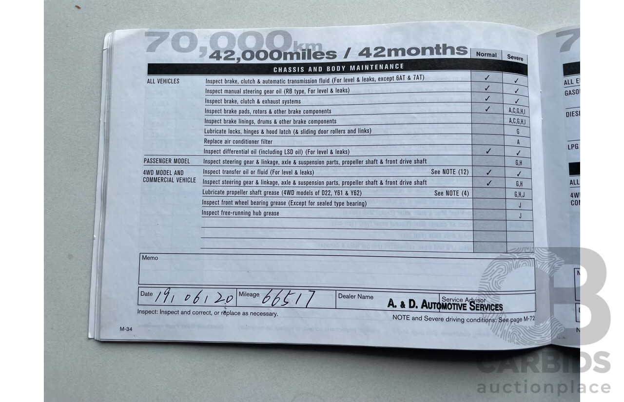 1/2014 Nissan Dualis Ti-L (4x2) J10 MY13 4d Wagon Red 2.0L