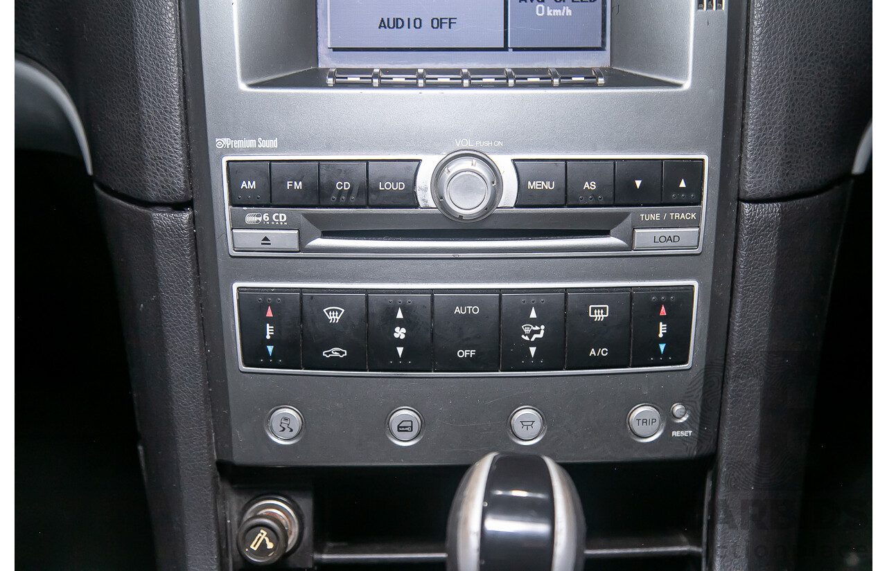 11/2007 Ford Falcon XR8 BF MKII 07 Upgrade 4d Sedan Ego Metallic Grey V8 5.4L
