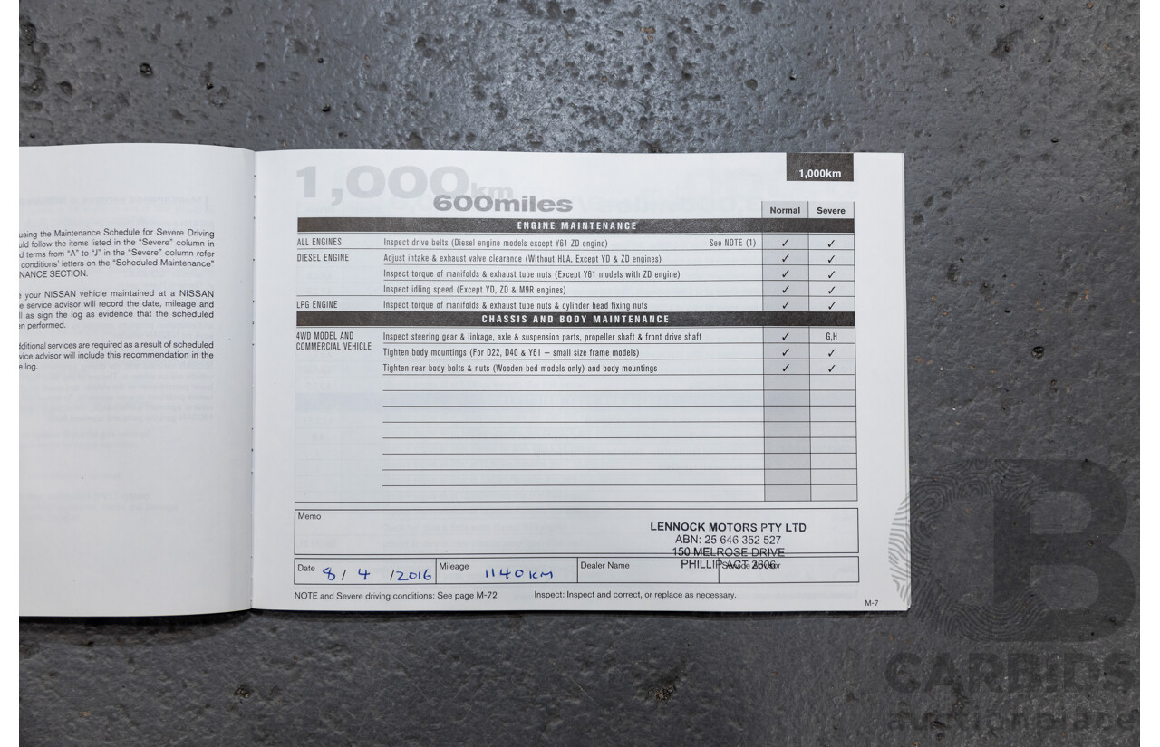 3/2016 Nissan Qashqai TI J11 4d Wagon Gun Metallic Grey 2.0L