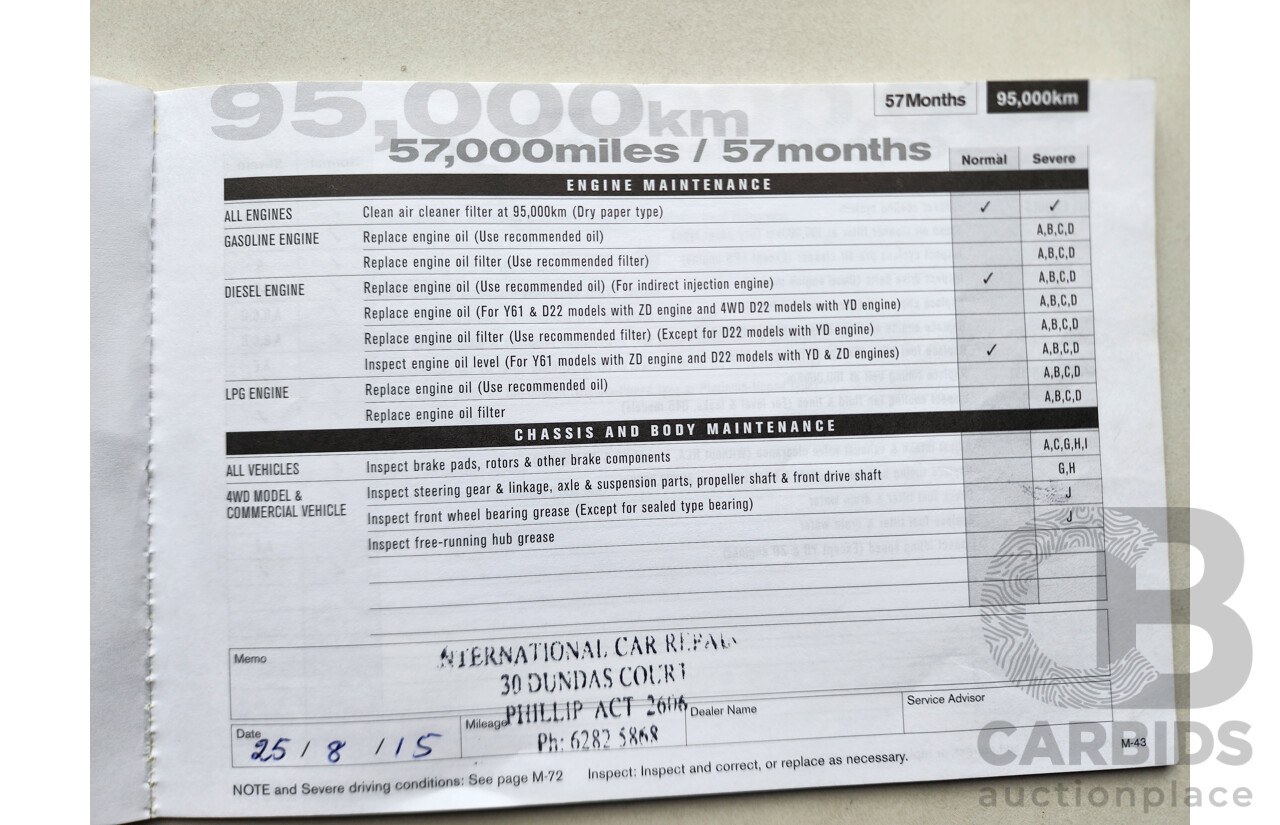 03/2008 Nissan Tiida ST FWD C11 MY07 4D Sedan Beige 1.8L