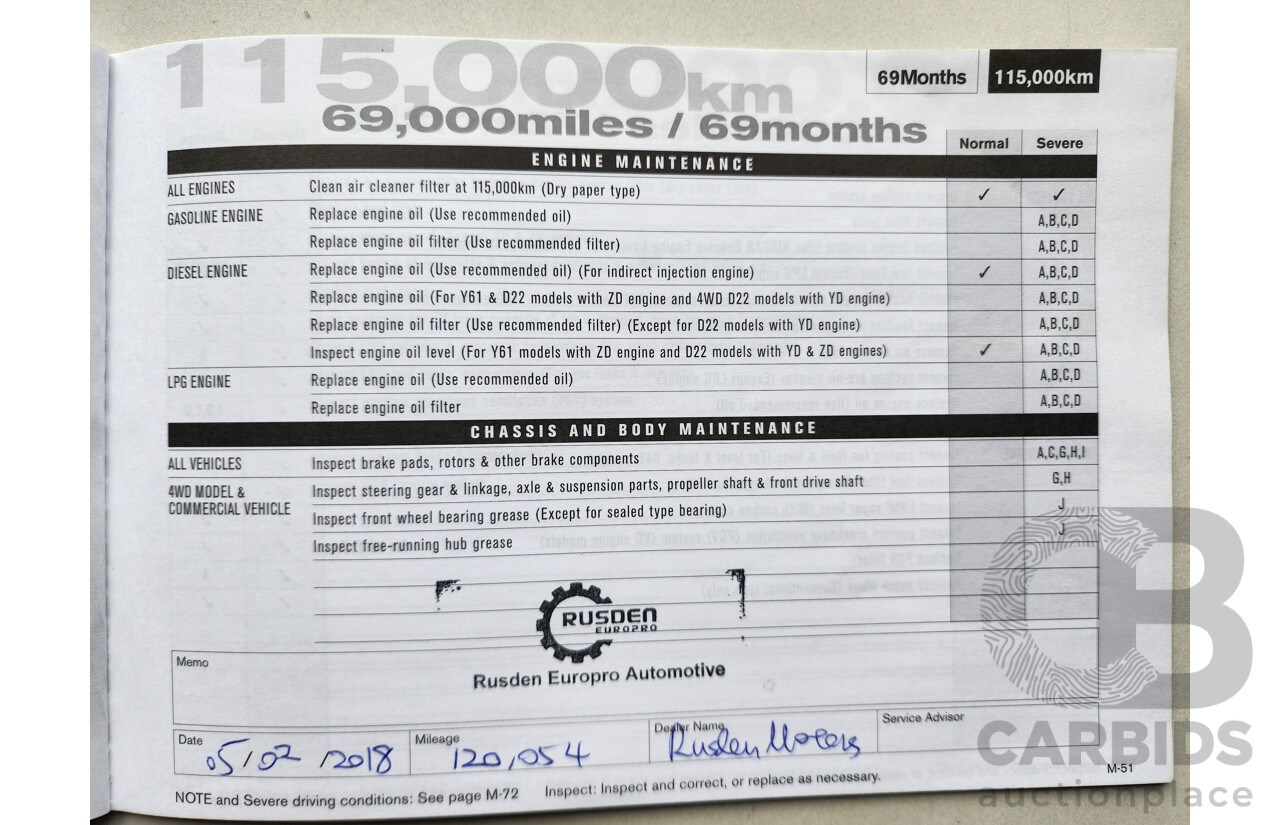 03/2008 Nissan Tiida ST FWD C11 MY07 4D Sedan Beige 1.8L