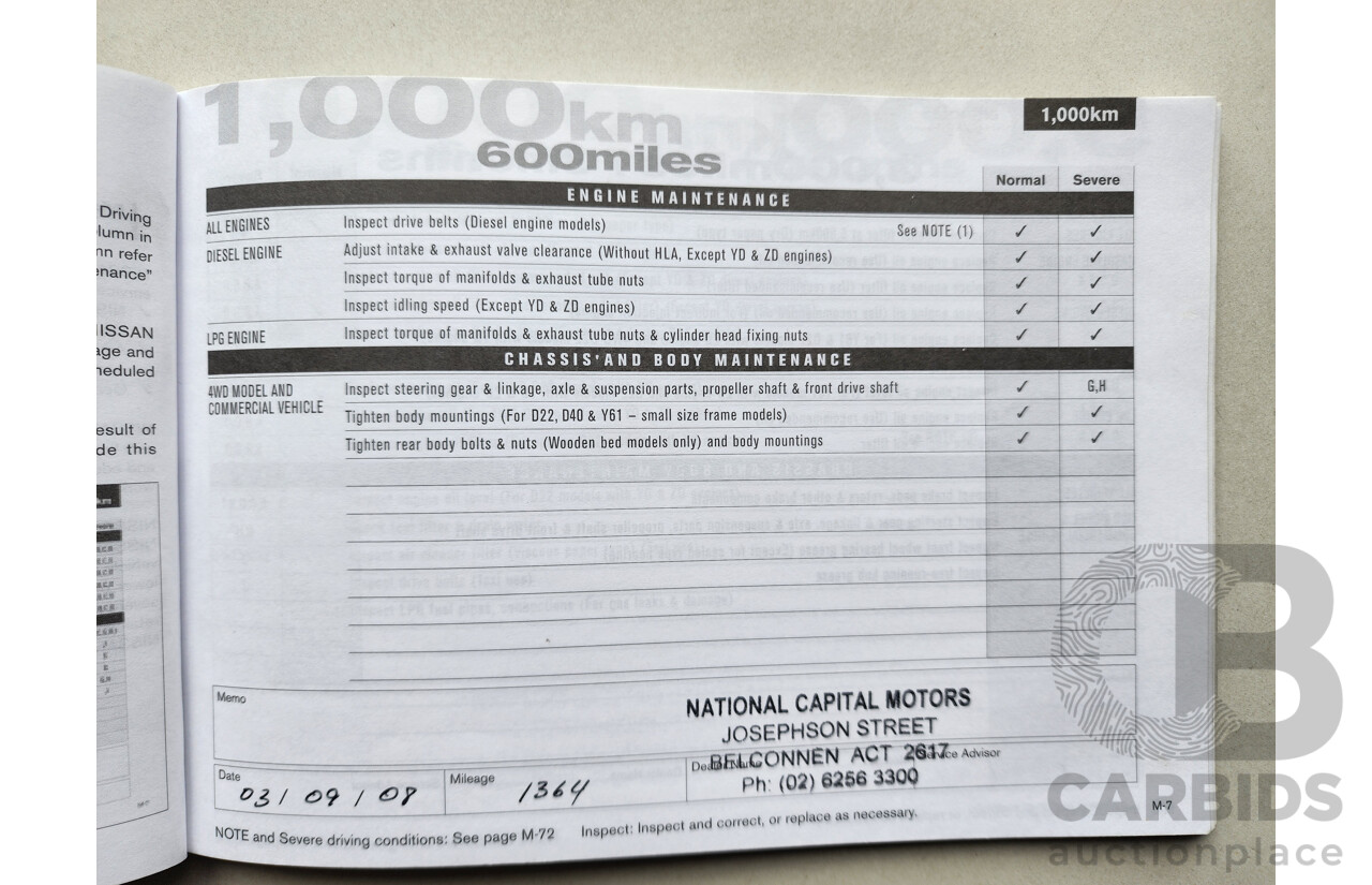 03/2008 Nissan Tiida ST FWD C11 MY07 4D Sedan Beige 1.8L