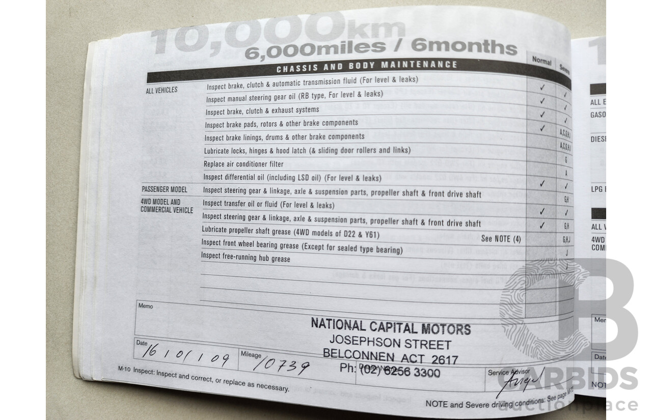 03/2008 Nissan Tiida ST FWD C11 MY07 4D Sedan Beige 1.8L
