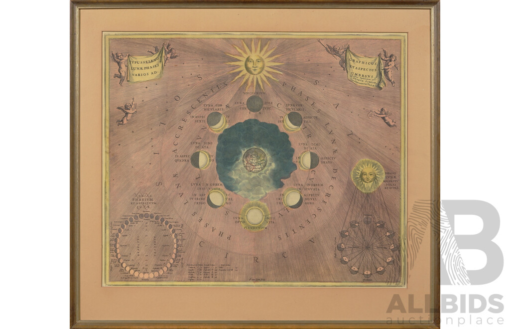 Andreas Cellarius, (German, 1596-1695), Pair of Harmonia Macrocosmica Prints, Reproduction Framed Copies of the Original Hand Painted Copper Engravings, First Published 1708 (2)