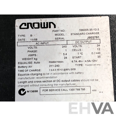 Crown 1.5T Electric/Hydraulic Walkie Straddle Stacker