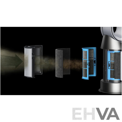 Dyson (379630) Purifier Hot+Cool Formaldehyde Purifying Fan Heater (Nickel/Gold) - ORP $1149 (Includes 1 Year Warranty From Dyson)