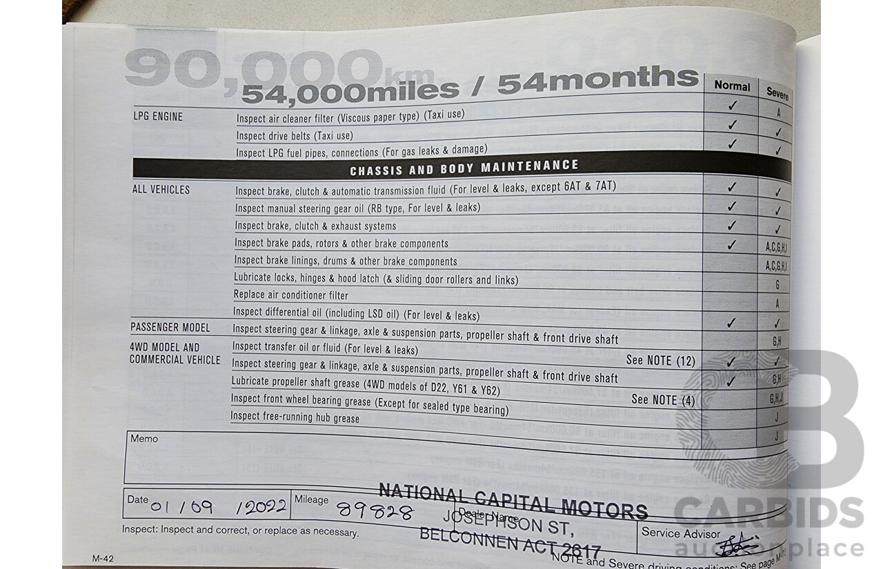 11/2015 Nissan Qashqai TI (4x2) J11 4d Wagon Silver Or Chrome 2.0L