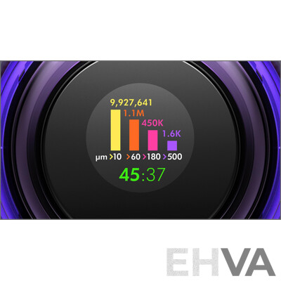 Dyson (447808) V12 Detect Slim Complete Vacuum - ORP $1,399 (Includes 1 Year Warranty From Dyson)