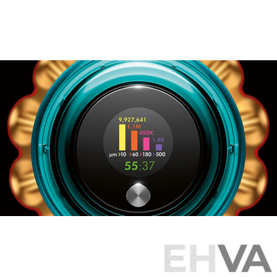 Dyson (447808) V12 Detect Slim Complete Vacuum - ORP $1,399 (Includes 1 Year Warranty From Dyson)