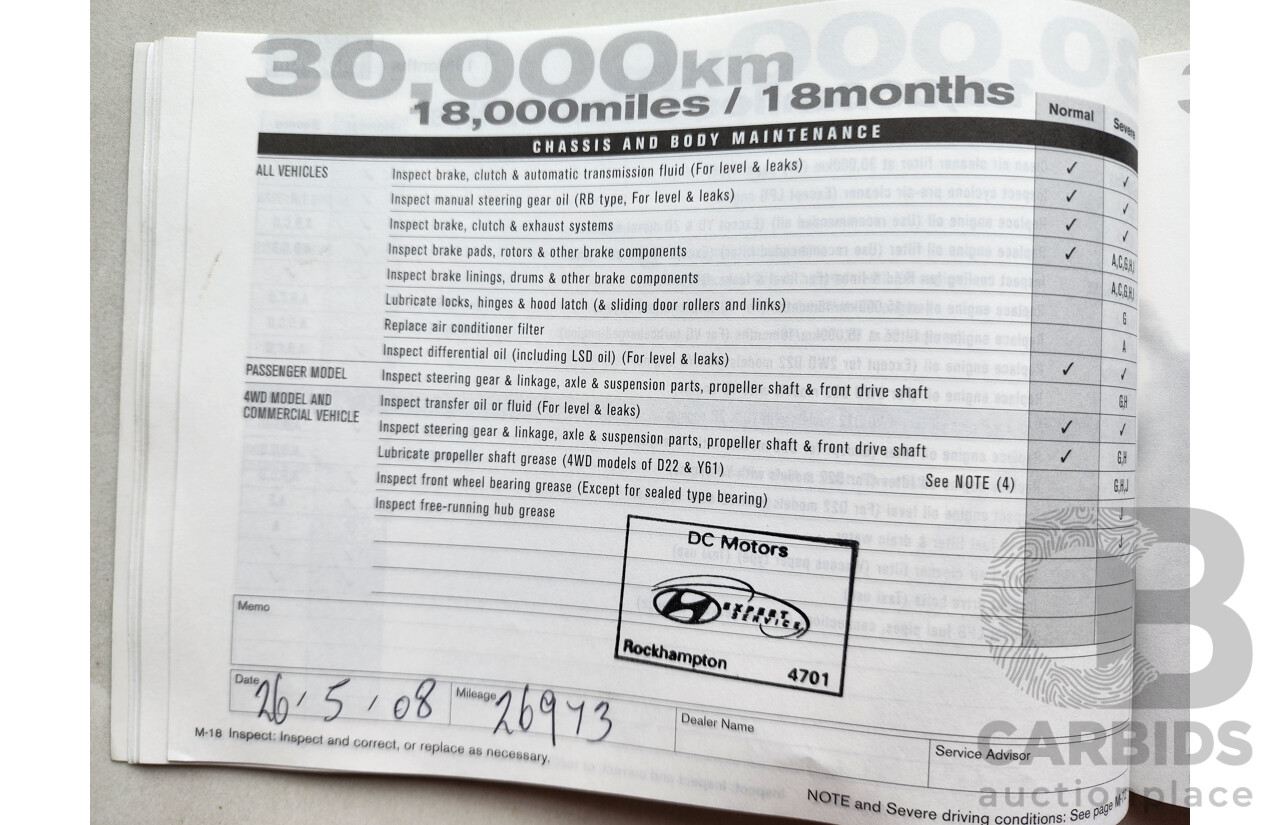 9/2006 Nissan X-Trail Ti (4x4) T30 MY06 4d Wagon Grey 2.5L