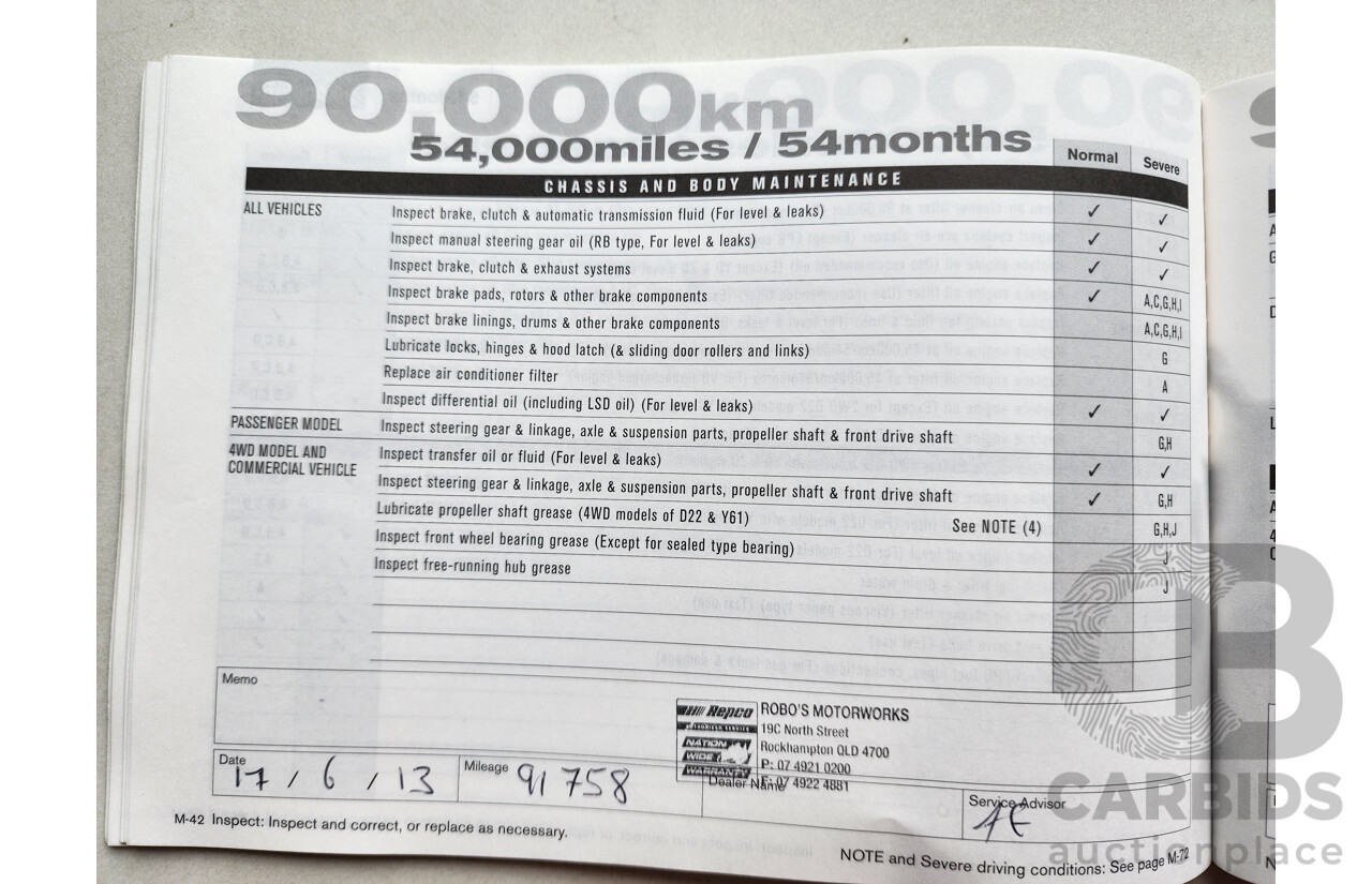 9/2006 Nissan X-Trail Ti (4x4) T30 MY06 4d Wagon Grey 2.5L