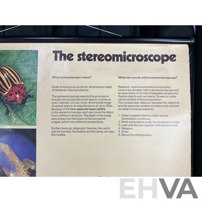 Vintage Hanging Canvas Scroll Advertisement Poster for Wild Heerbrugg M8 Steromicroscope, Printed in Switzerland