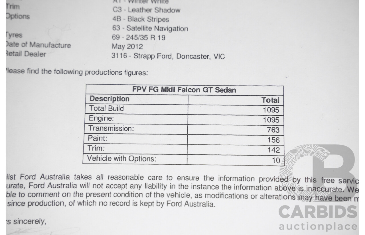 5/2012 Ford Performance Vehicles FPV GT 335 Boss FG MK2 Build No.0960 4d Sedan Winter White Supercharged V8 5.0L