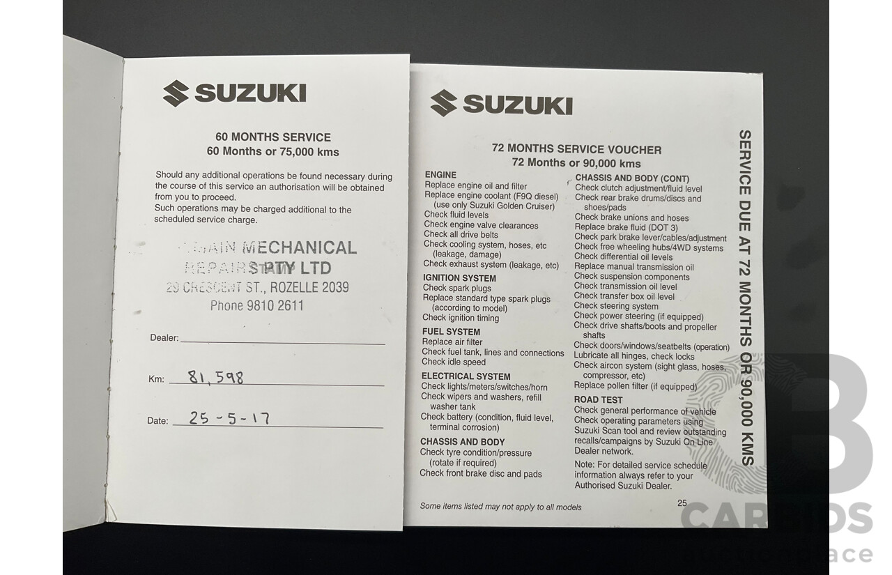 5/2009 Suzuki Grand Vitara (4x4) JT MY08 UPGRADE 4d Wagon Grey 1.9L