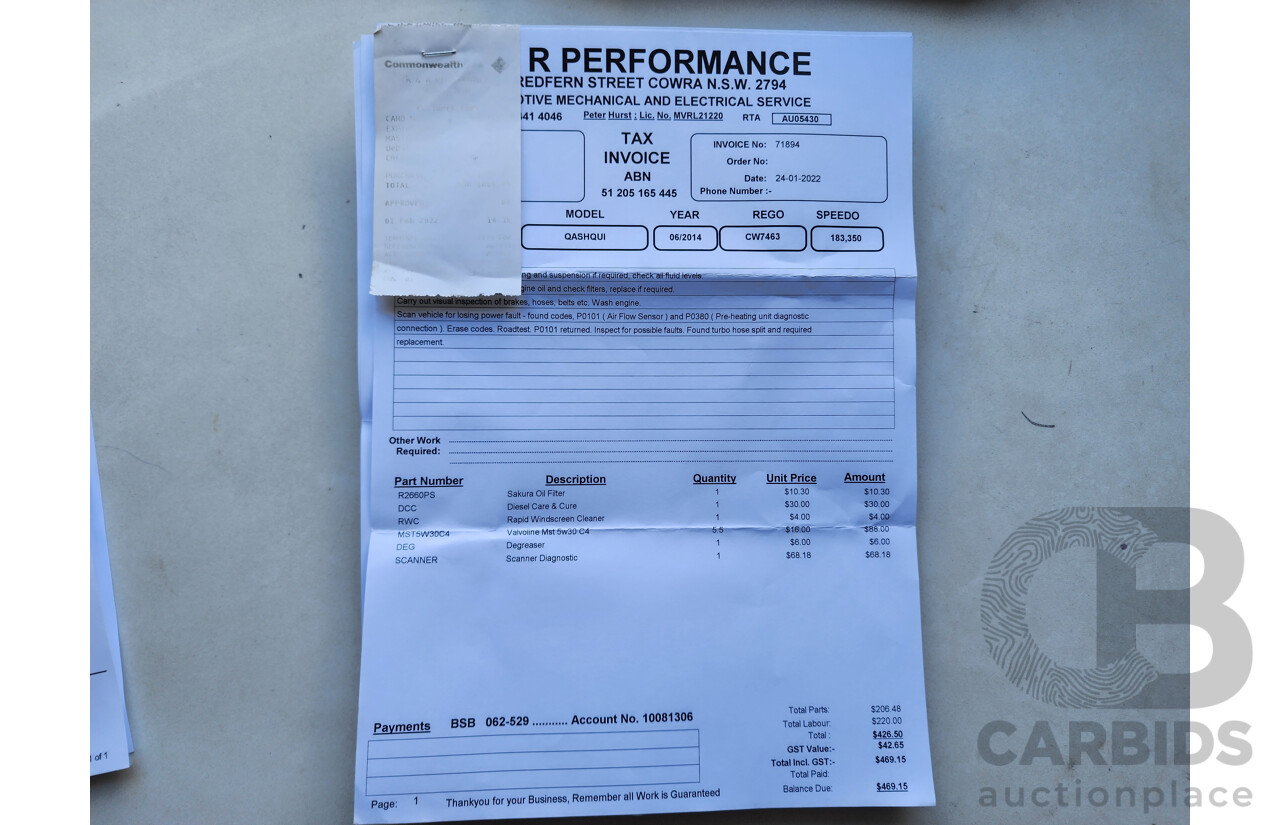 10/2014 Nissan Qashqai TL J11 4d Wagon Red 1.6L