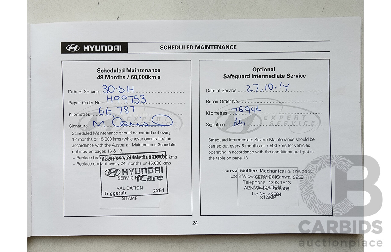 4/2010 Hyundai Santa Fe Elite CRDi (4x4) CM MY10 4d Wagon White 2.2L