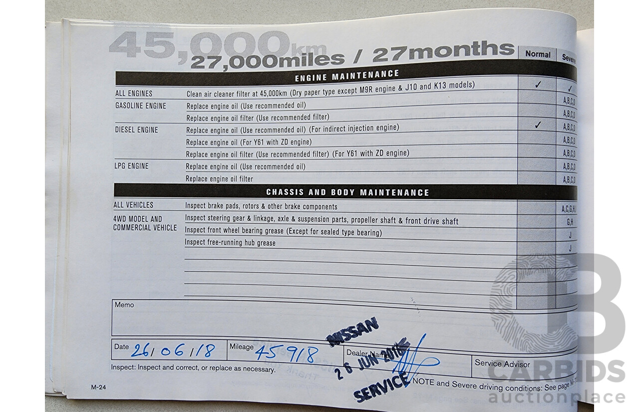 10/2013 Nissan Dualis +2 ST (4x2) J10 MY13 4d Wagon Red 2.0L