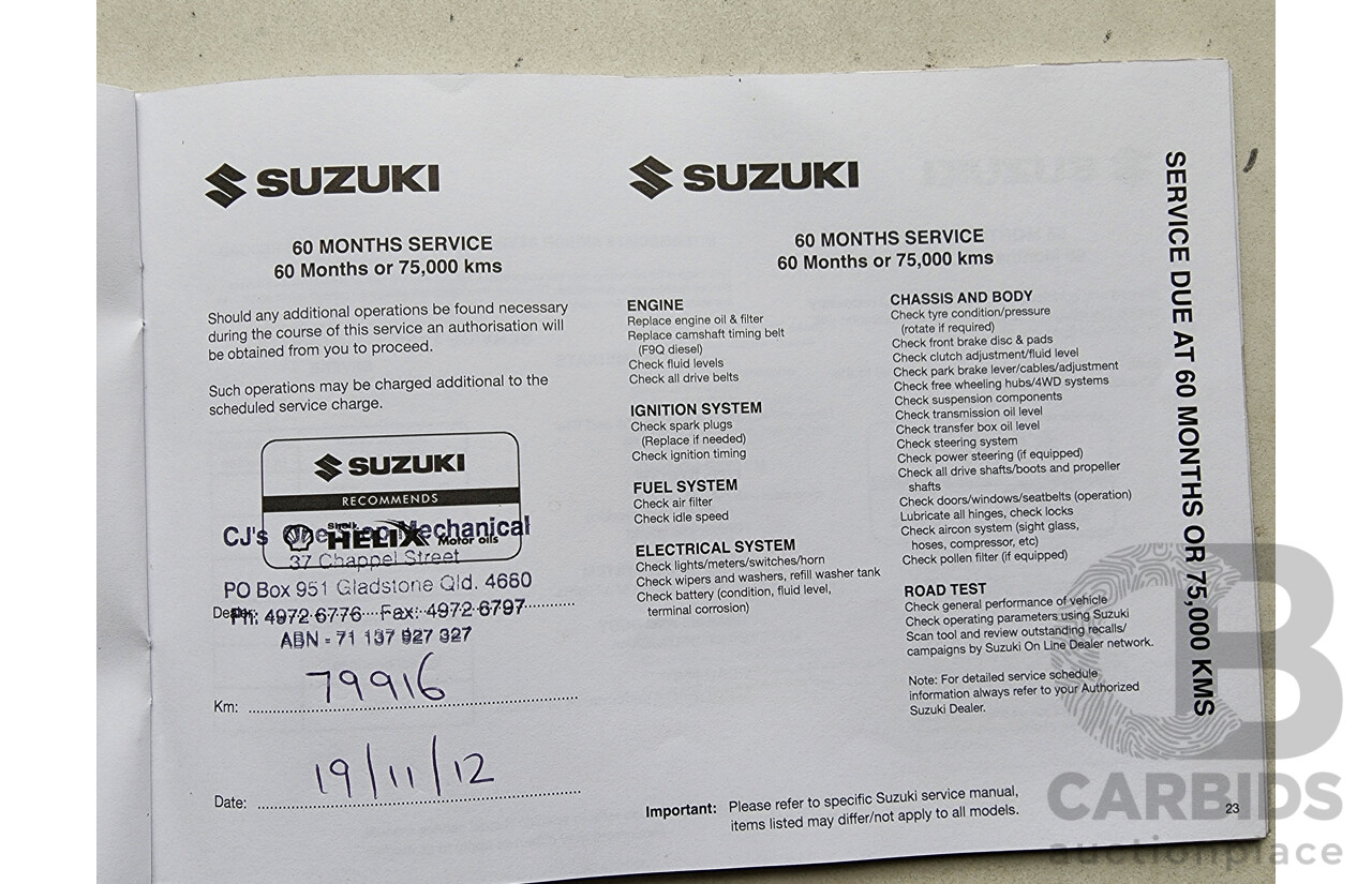 6/2009 Suzuki SX4  GY 5d Hatchback Blue 2.0L