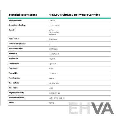 HPE/HP LTO-5 Ultrium 3TB RW Data Cartridge (C7975A) - Lot of 30 - Estimated Total ORP $1,600