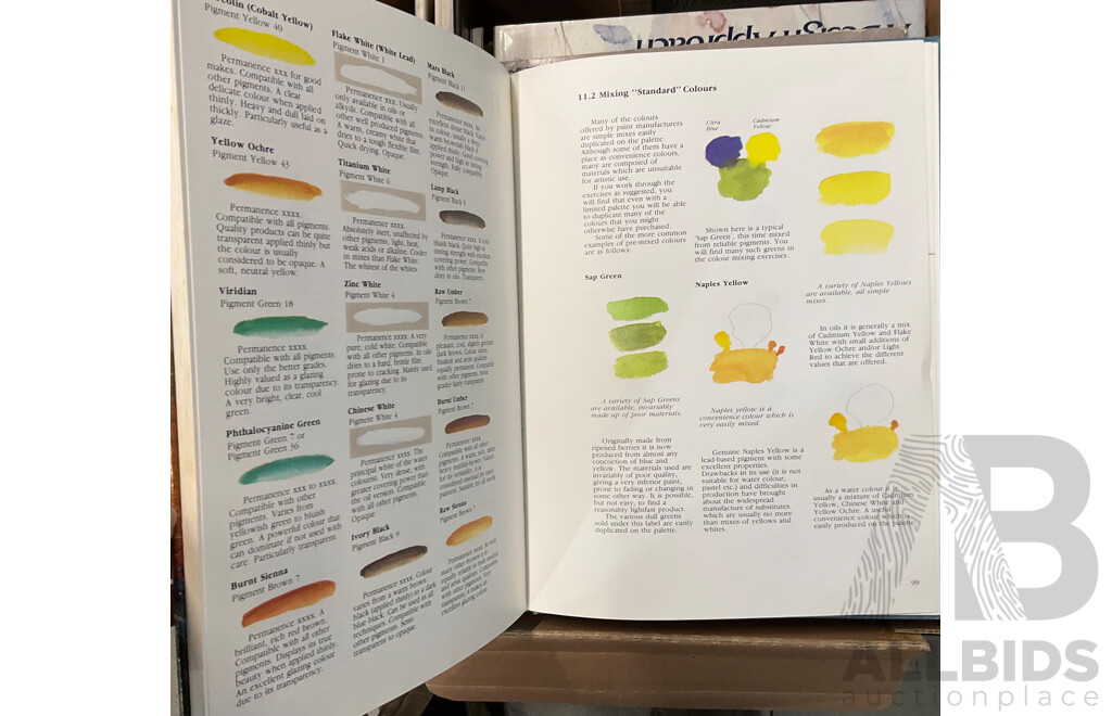Pallet of Instructional Art Books & Artists Books & Nature Books & More