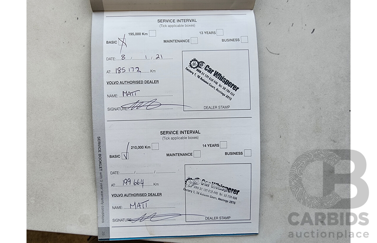 1/2008 Volvo S40 2.4 S MY08 4d Sedan Blue 2.4L