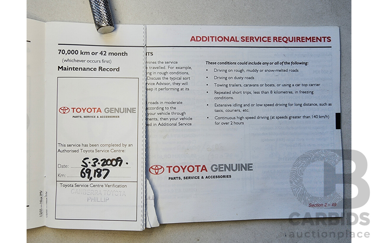 4/2005 Toyota Hilux SR5 (4x4) GGN25R Dual Cab P/Up Silver 4.0L