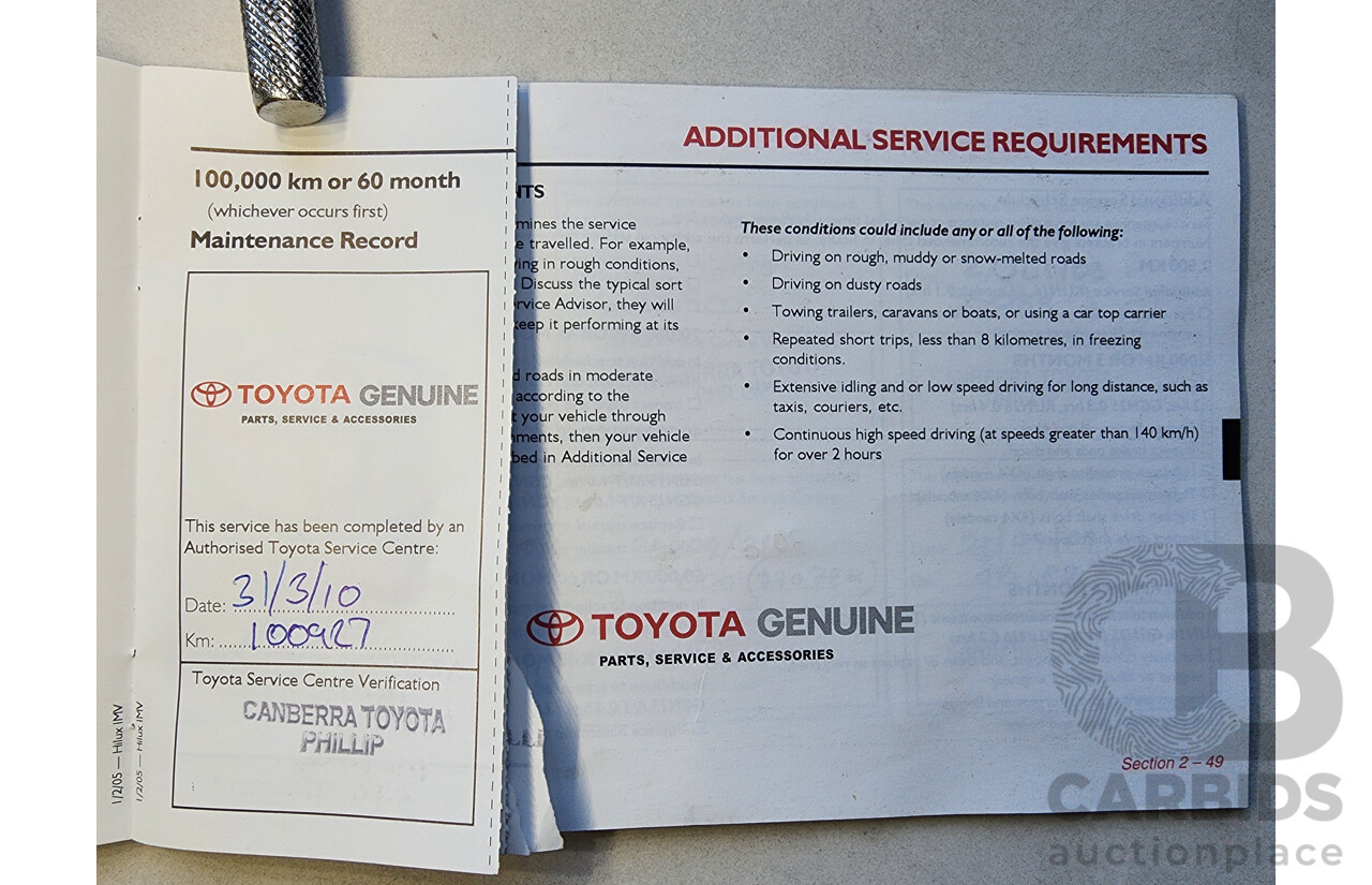 4/2005 Toyota Hilux SR5 (4x4) GGN25R Dual Cab P/Up Silver 4.0L
