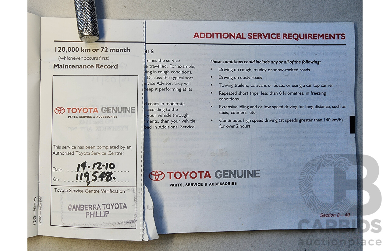 4/2005 Toyota Hilux SR5 (4x4) GGN25R Dual Cab P/Up Silver 4.0L