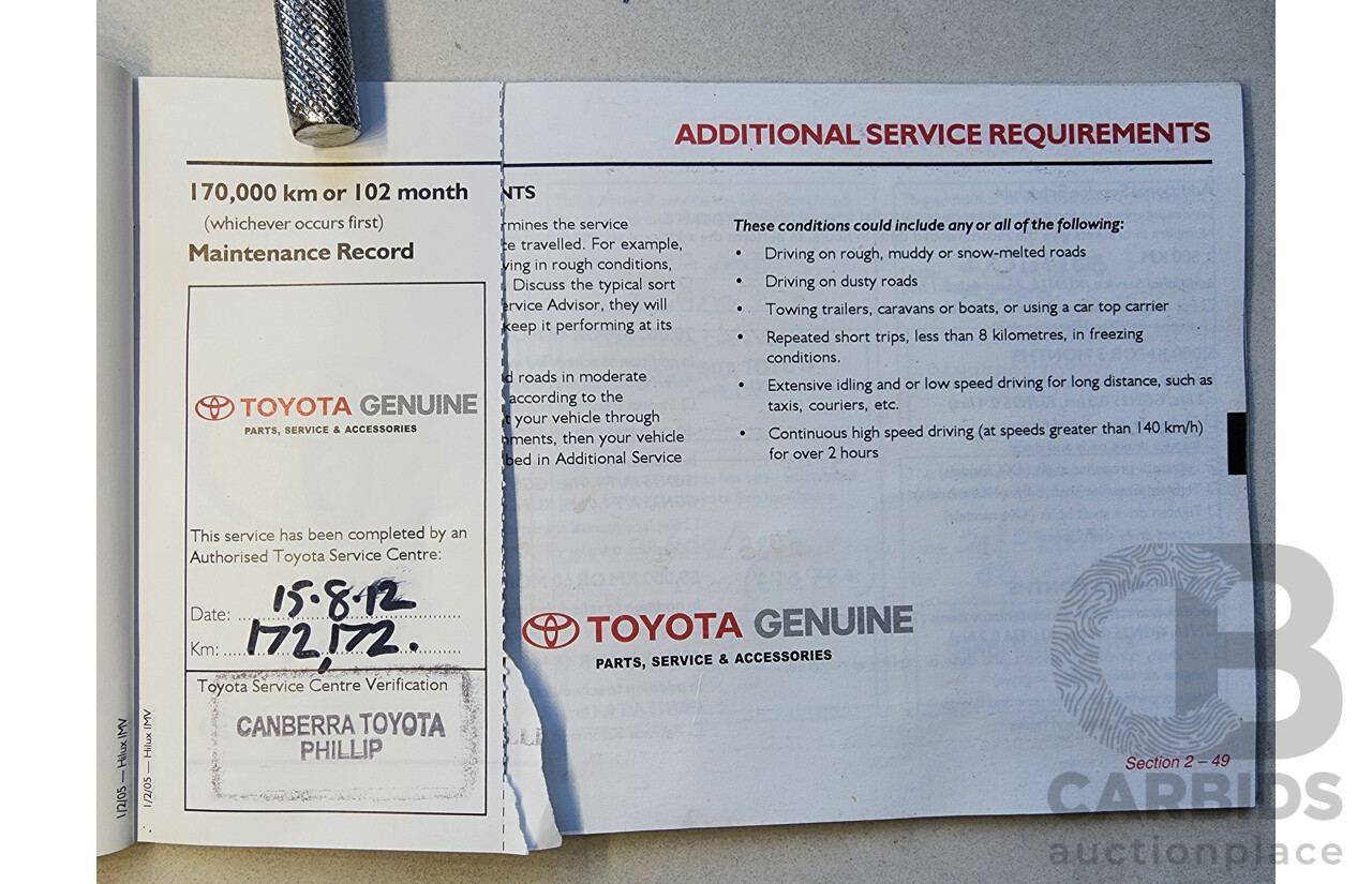 4/2005 Toyota Hilux SR5 (4x4) GGN25R Dual Cab P/Up Silver 4.0L