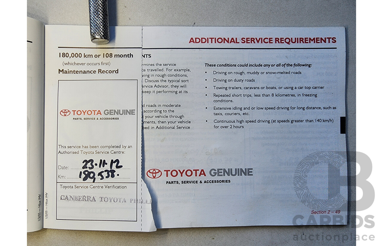 4/2005 Toyota Hilux SR5 (4x4) GGN25R Dual Cab P/Up Silver 4.0L