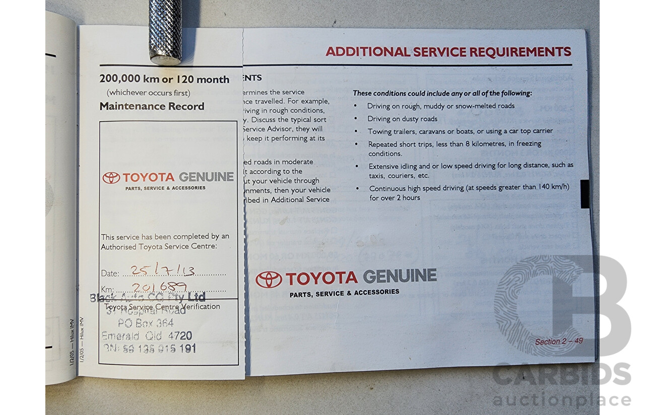 4/2005 Toyota Hilux SR5 (4x4) GGN25R Dual Cab P/Up Silver 4.0L