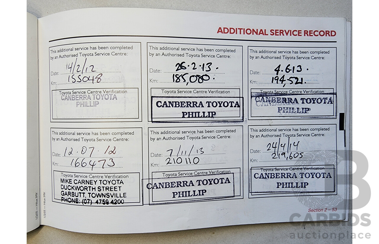 4/2005 Toyota Hilux SR5 (4x4) GGN25R Dual Cab P/Up Silver 4.0L