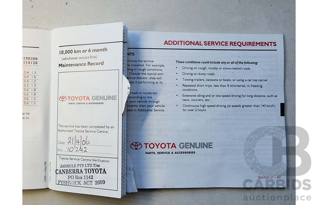 4/2005 Toyota Hilux SR5 (4x4) GGN25R Dual Cab P/Up Silver 4.0L