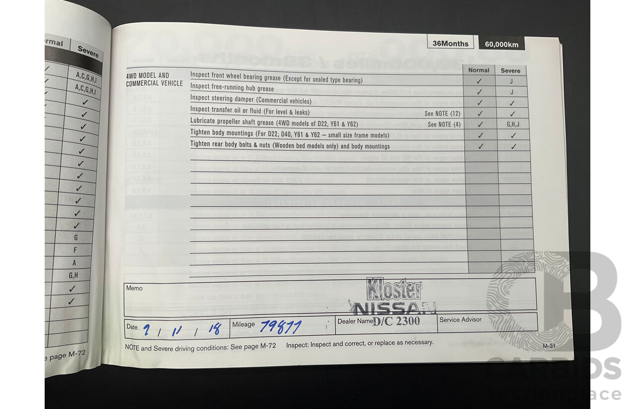 11/2014 Nissan Qashqai ST (4x2) J11 4d Wagon Gun Metallic 2.0L