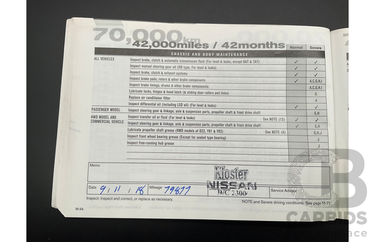 11/2014 Nissan Qashqai ST (4x2) J11 4d Wagon Gun Metallic 2.0L