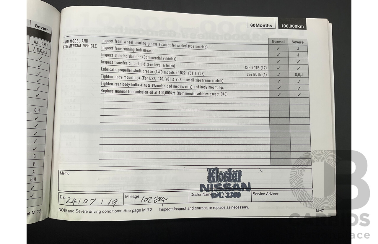 11/2014 Nissan Qashqai ST (4x2) J11 4d Wagon Gun Metallic 2.0L