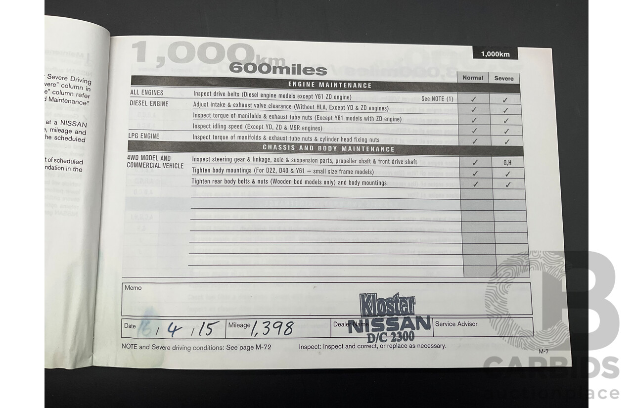 11/2014 Nissan Qashqai ST (4x2) J11 4d Wagon Gun Metallic 2.0L
