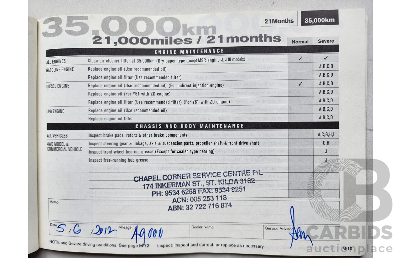 4/2009 Nissan X-Trail ST (4x4) T31 4d Wagon Gold 2.5L