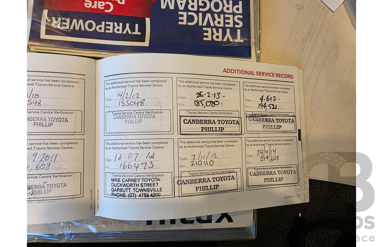 4/2005 Toyota Hilux SR5 (4x4) GGN25R Dual Cab P/Up Silver 4.0L