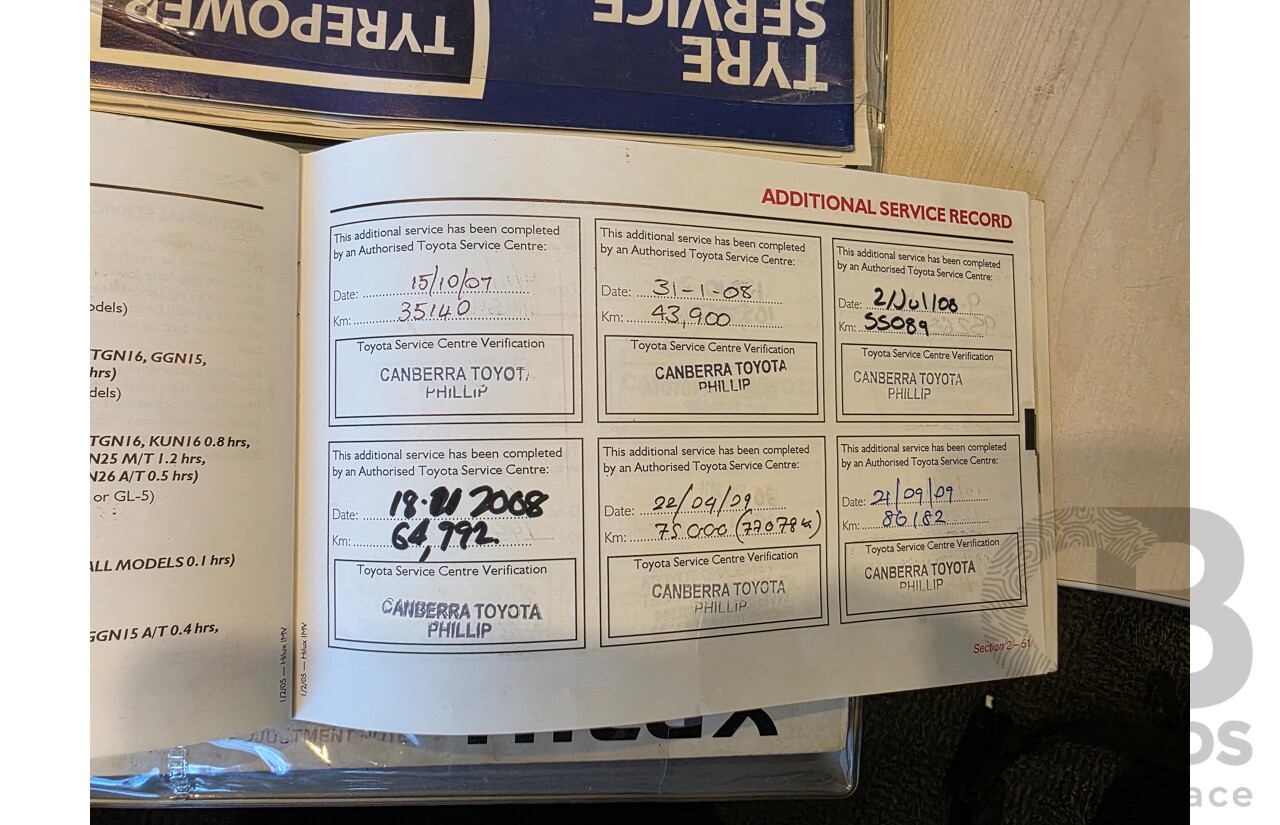 4/2005 Toyota Hilux SR5 (4x4) GGN25R Dual Cab P/Up Silver 4.0L