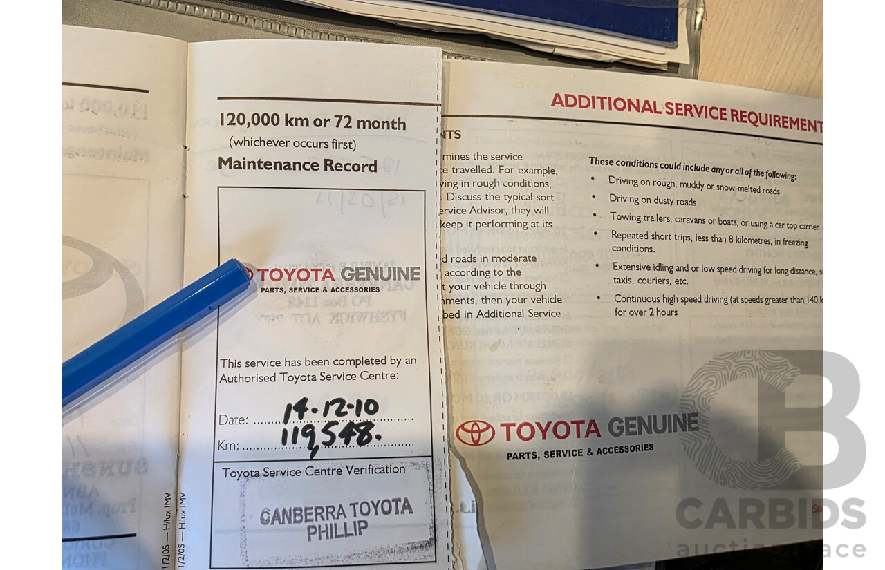 4/2005 Toyota Hilux SR5 (4x4) GGN25R Dual Cab P/Up Silver 4.0L