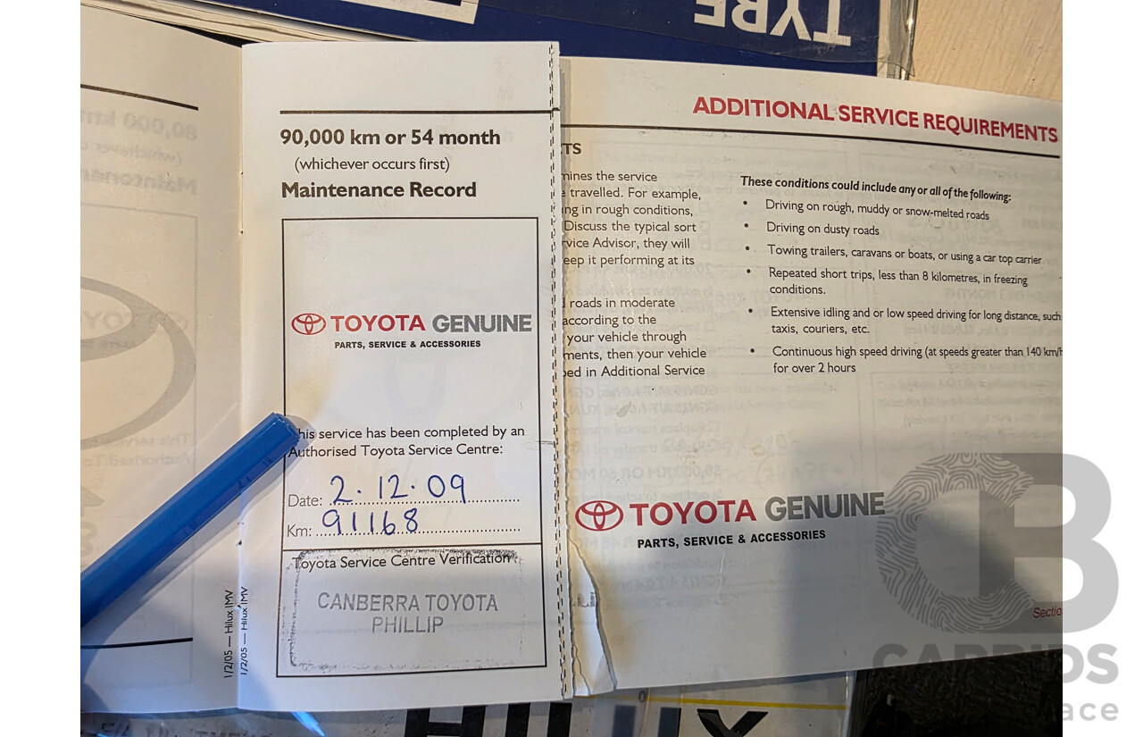 4/2005 Toyota Hilux SR5 (4x4) GGN25R Dual Cab P/Up Silver 4.0L