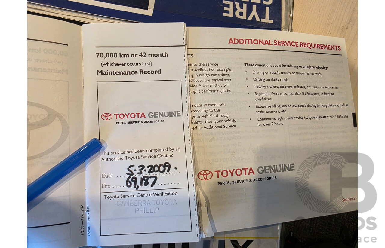 4/2005 Toyota Hilux SR5 (4x4) GGN25R Dual Cab P/Up Silver 4.0L