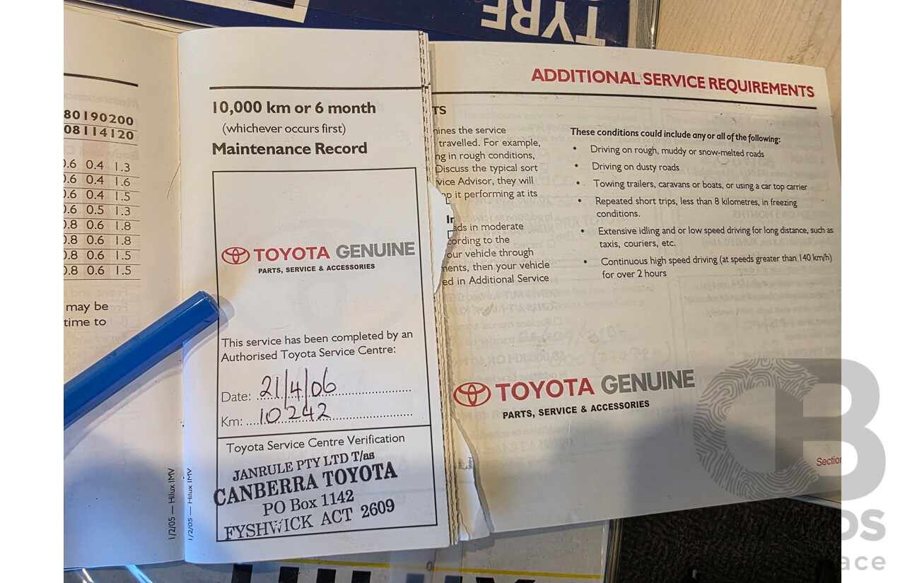 4/2005 Toyota Hilux SR5 (4x4) GGN25R Dual Cab P/Up Silver 4.0L