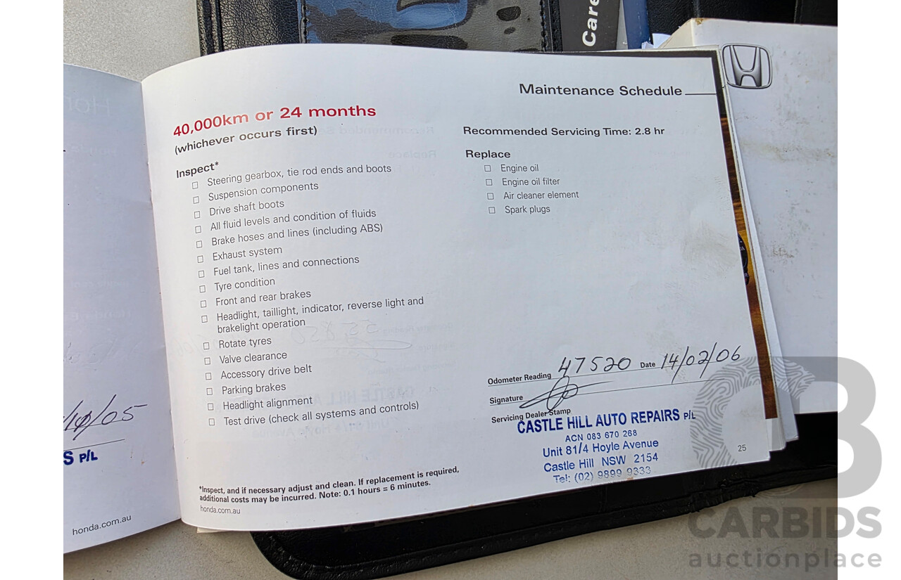 5/2004 Honda CRV (4x4) Sport MY04 4d Wagon Silver 2.4L