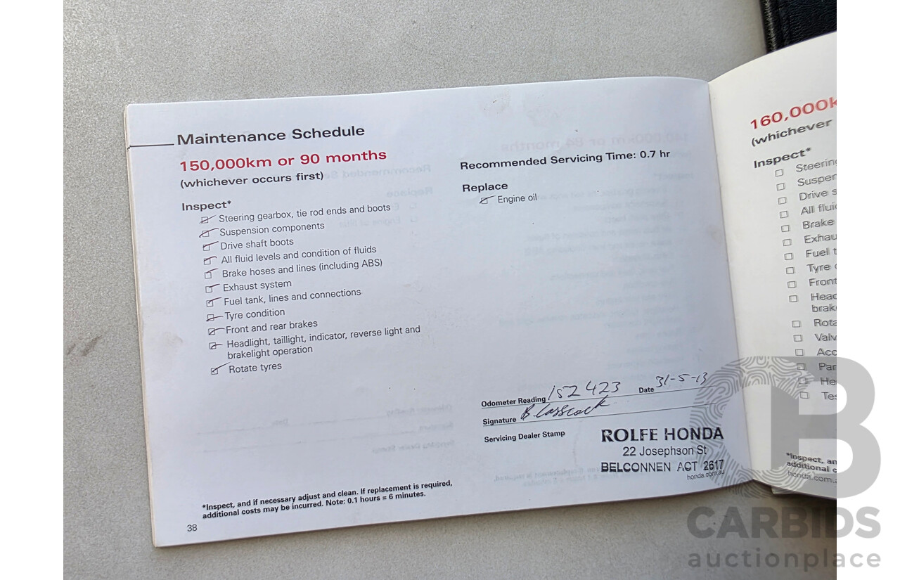 5/2004 Honda CRV (4x4) Sport MY04 4d Wagon Silver 2.4L