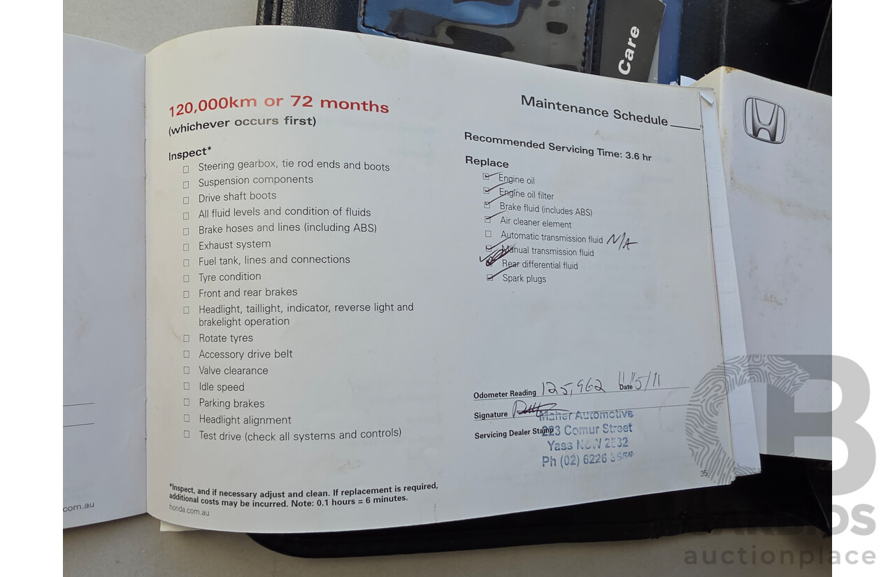 5/2004 Honda CRV (4x4) Sport MY04 4d Wagon Silver 2.4L