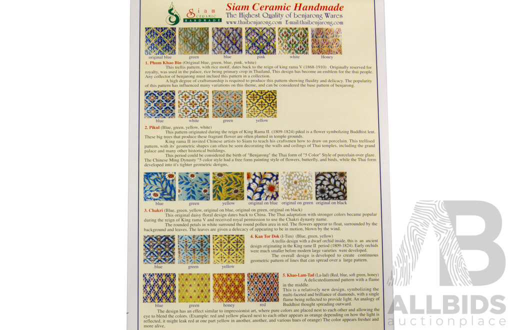 Collection Hand Painted Porcelain From Siam Comprising Dragon Boat Form Candle Holder & Two Lidded Container, All in Original Presentation Boxes